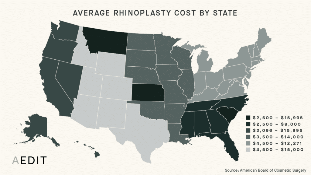 Rhinoplasty Costs Oklahoma City Oklahoma